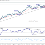 gbpjpy20260715a2