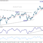 gbpjpy20260720a1