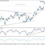 gbpjpy20260722a1