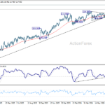 gbpjpy20260722a2
