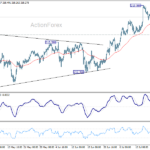 gbpjpy20260723a1