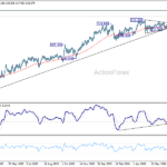 gbpjpy20260723a2