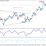 gbpjpy20260724a1