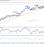 gbpjpy20260724a2