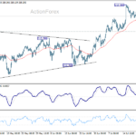 gbpjpy20260725w1