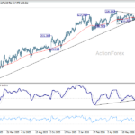 gbpjpy20260725w2
