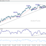 gbpjpy20260727a2