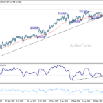 gbpjpy20260728a2
