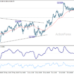 gbpjpy20260730a1