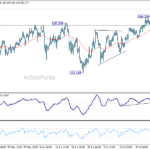 gbpjpy20260730a1