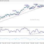 gbpjpy20260730a2