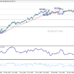 gbpjpy20260730a2