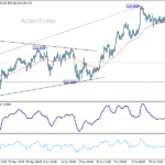 gbpjpy20260730b1