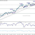 gbpjpy20260730b2