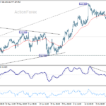gbpjpy20260731a1