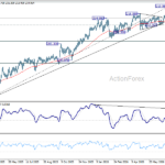 gbpjpy20260731a2