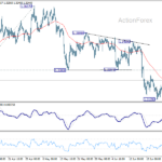 gbpusd20260701a1