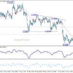 gbpusd20260702a1