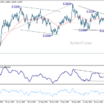 gbpusd20260702a2