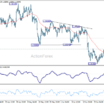 gbpusd20260703a1