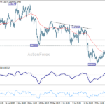 gbpusd20260704w1