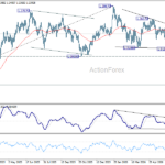 gbpusd20260707a2