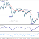 gbpusd20260708a1