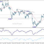 gbpusd20260711w1