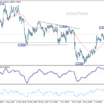 gbpusd20260713a1