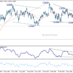 gbpusd20260713a2