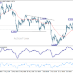 gbpusd20260714a1