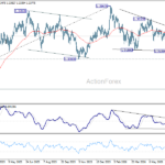 gbpusd20260714a2