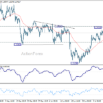 gbpusd20260715a1