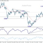 gbpusd20260717a1