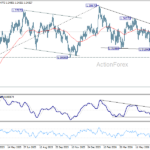 gbpusd20260717a2