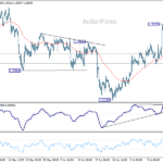 gbpusd20260721a1