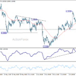 gbpusd20260723a1