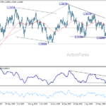 gbpusd20260723a2