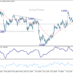 gbpusd20260725w1