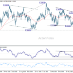 gbpusd20260730a2