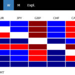 heatmap20260711w1