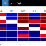 heatmap20260718w1