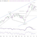 nasdaq20260718w1