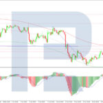 roboforex2026070211