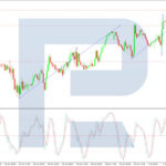 roboforex2026070212