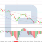 roboforex2026070311