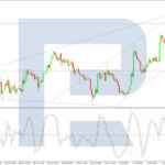 roboforex2026070312