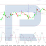 roboforex2026070612