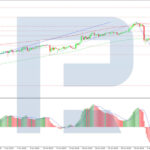 roboforex2026070711