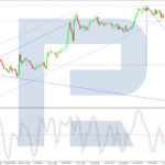 roboforex2026070812